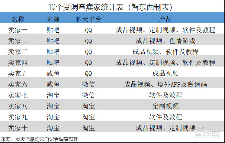 4777777最快香港开码|精选资料解析大全